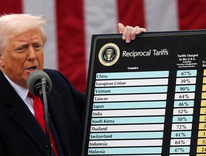 تأثير التعريفات الجمركية على أسعار السيارات الجديدة