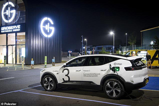 Polestar 3 has claimed a Guinness World Record 