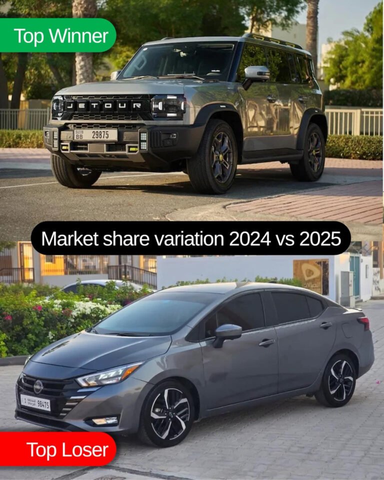 UAE car market 2025