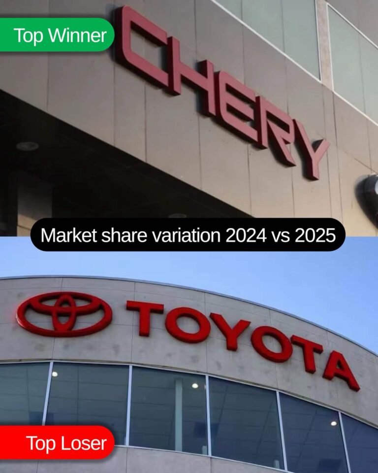 Top 10 Best-Selling Cars in Qatar 2025