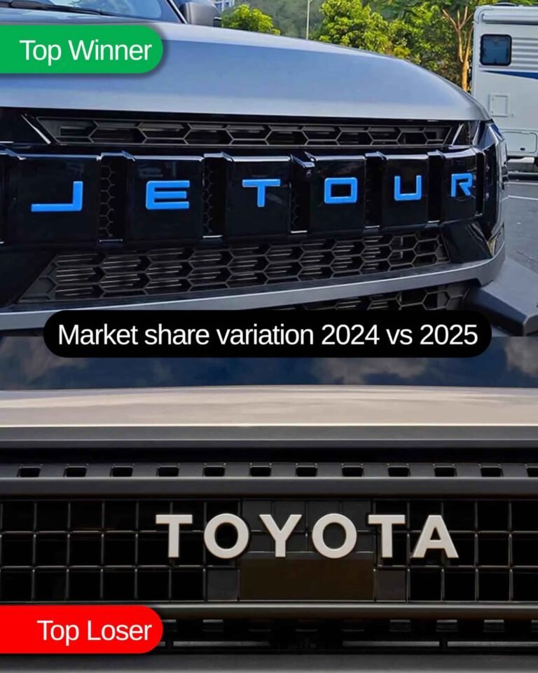 Top 10 Best-Selling Cars in Qatar 2025