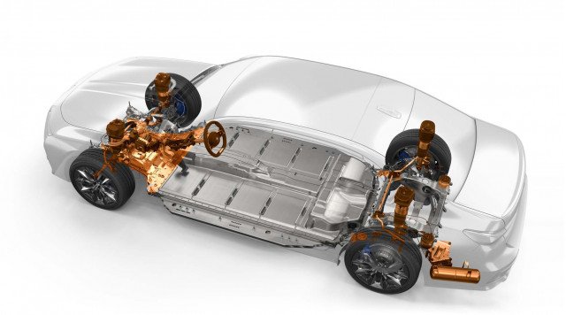 بطاريات BMW i7 الكهربائية