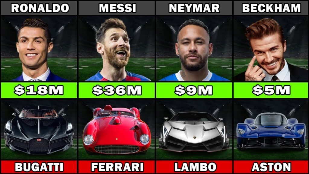 Top Football Players and Their Car Collections