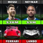 Top Football Players and Their Car Collections
