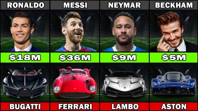 Top Football Players and Their Car Collections